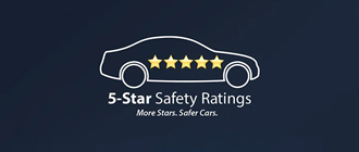 5 Star Safety Rating | Barker Mazda in Houma LA