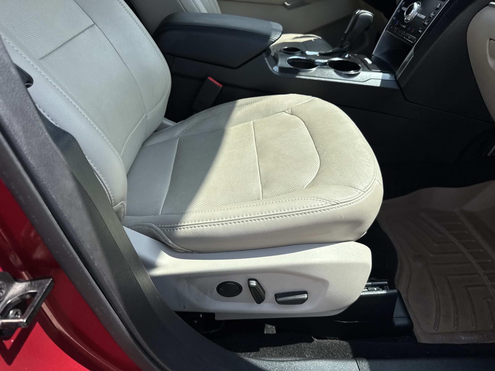 2019 Ford Explorer Limited FWD