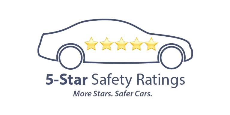 NHTSA 5-Star Safety Ratings | Barker Mazda in Houma LA