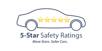 5 Star Safety Rating | Barker Mazda in Houma LA