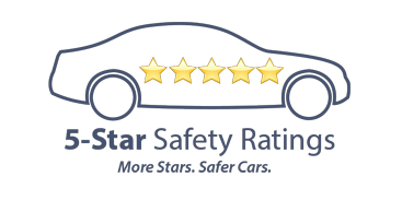 5-Star Safety Ratings More Stars. Safer Cars. | Barker Mazda in Houma LA